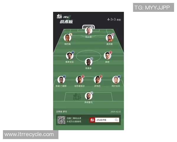 现役足球明星队伍全景盘点及各大联赛球员名单解析