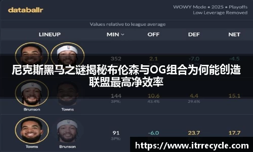 尼克斯黑马之谜揭秘布伦森与OG组合为何能创造联盟最高净效率
