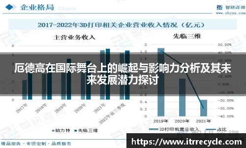 厄德高在国际舞台上的崛起与影响力分析及其未来发展潜力探讨